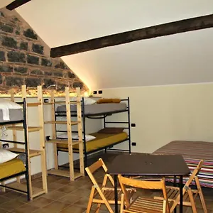 Hostel Agora, CTA